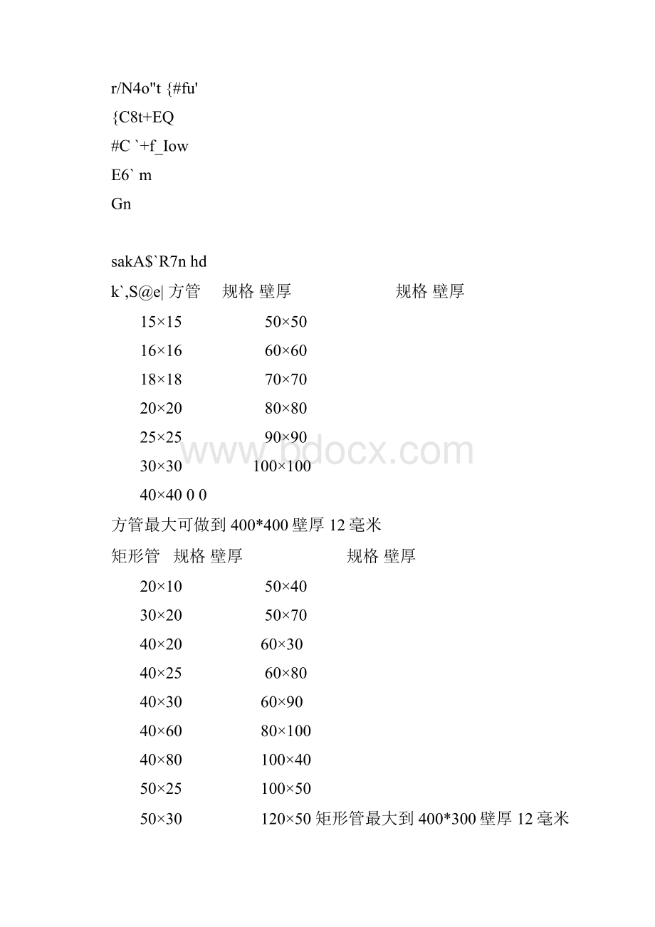 方通规格表Word下载.docx_第3页