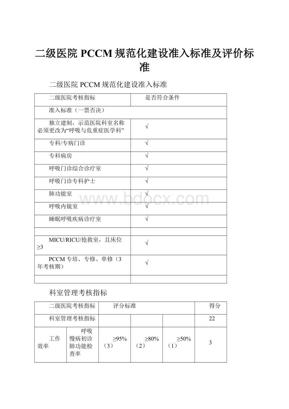 二级医院PCCM规范化建设准入标准及评价标准Word文件下载.docx