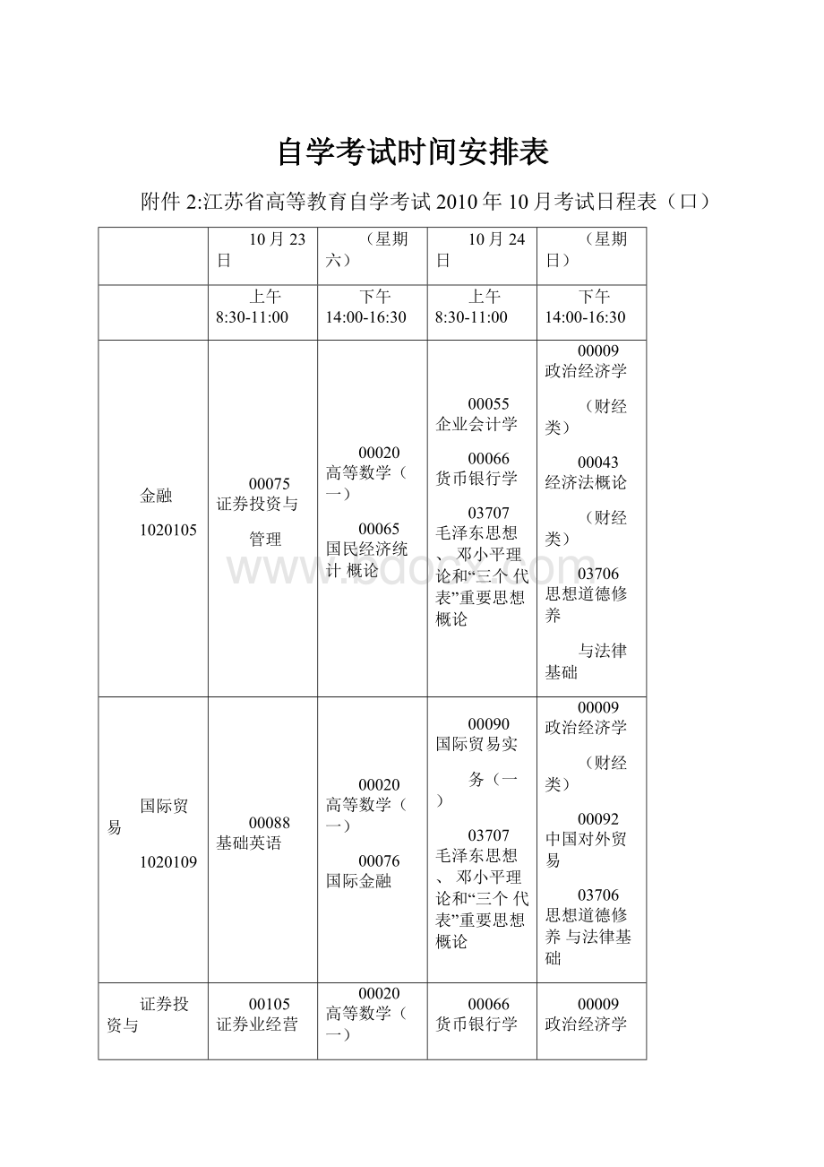 自学考试时间安排表文档格式.docx_第1页