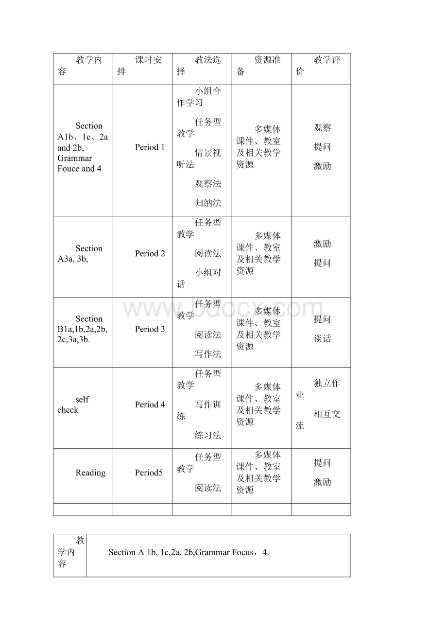 新目标八年级下册Unit6教学设计.docx_第3页