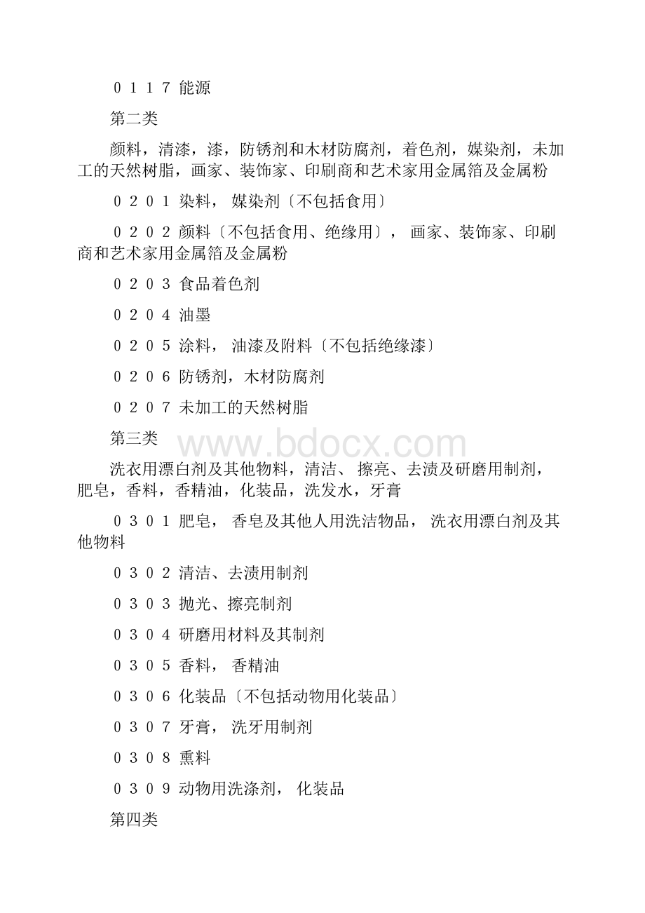 商标分类明细表.docx_第2页