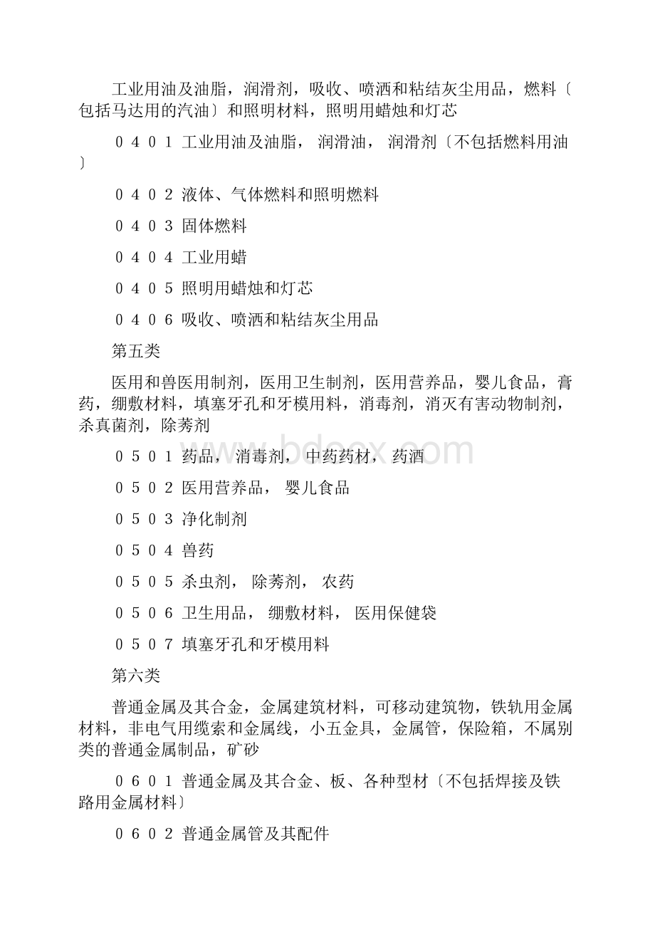 商标分类明细表.docx_第3页