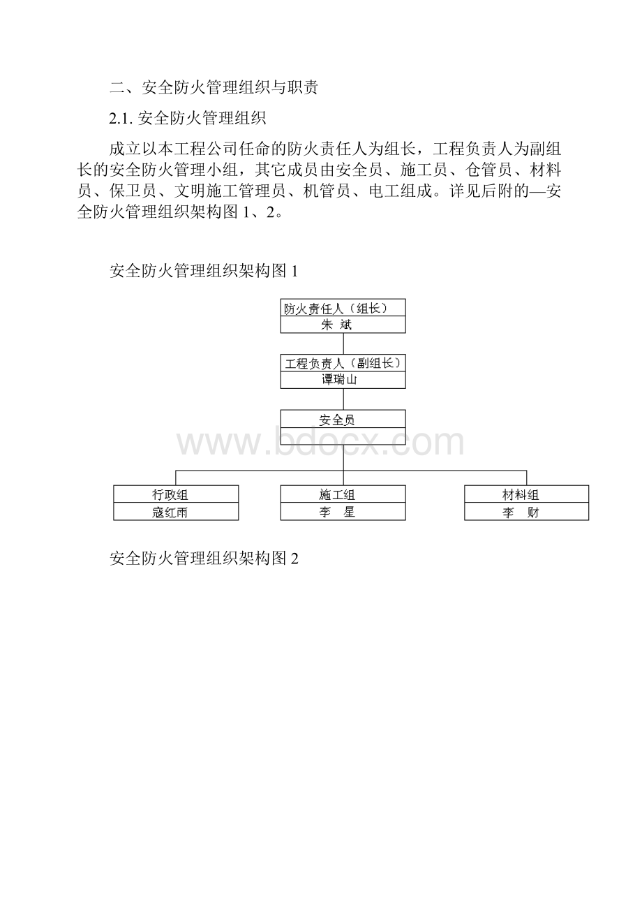 消防施工方案.docx_第2页