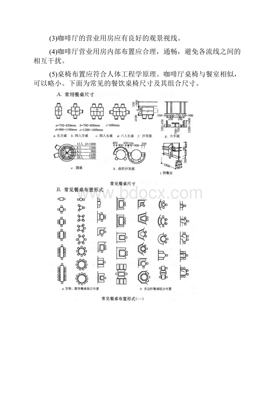 咖啡厅建筑设计指导书.docx_第2页