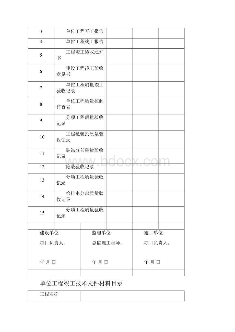 装饰装修工程验收资料表格文档格式.docx_第3页