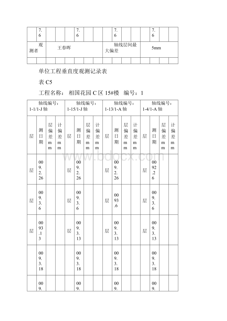 单位工程垂直度观测记录表.docx_第3页