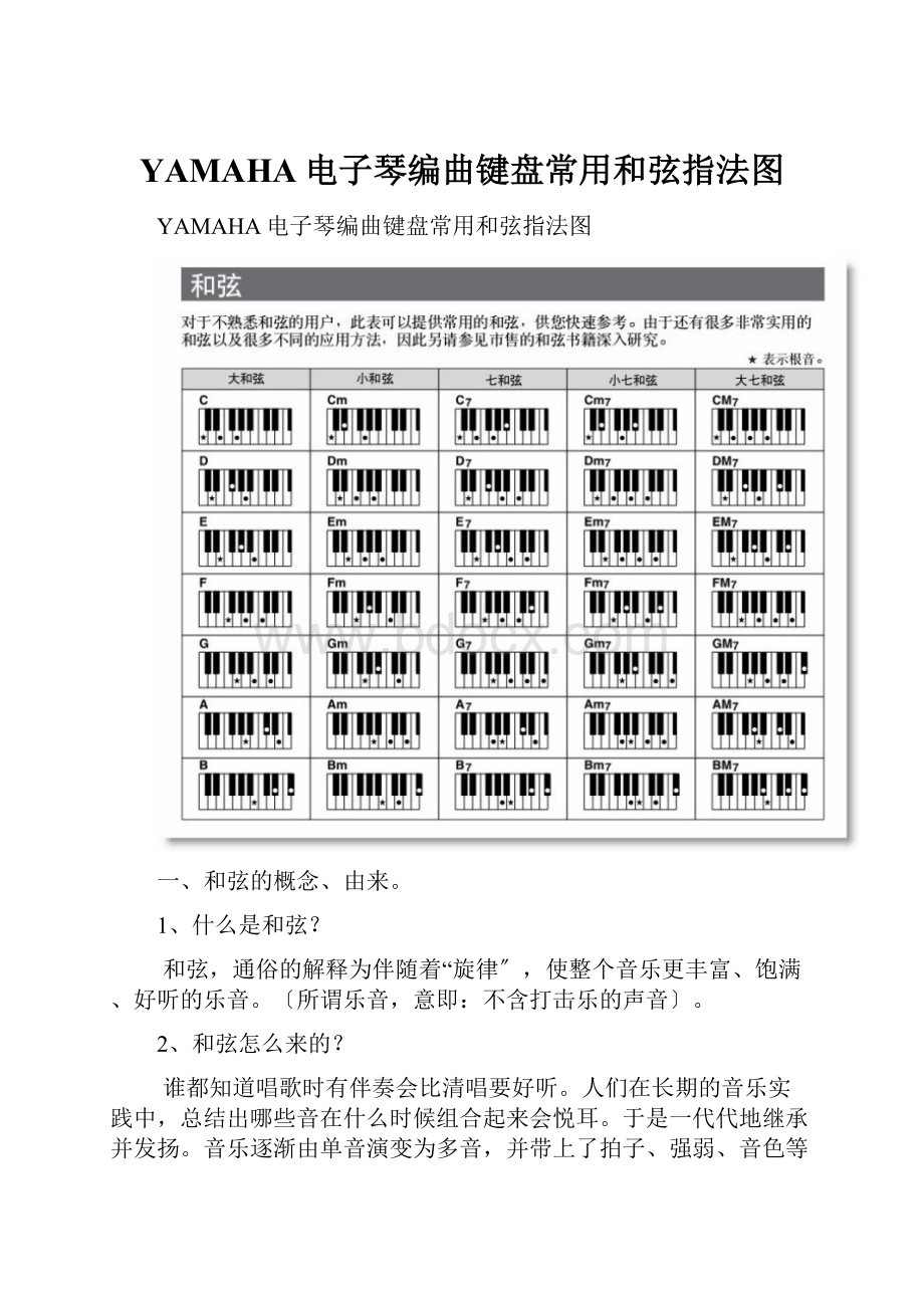 YAMAHA电子琴编曲键盘常用和弦指法图Word文件下载.docx