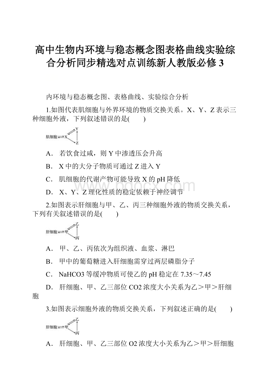 高中生物内环境与稳态概念图表格曲线实验综合分析同步精选对点训练新人教版必修3.docx