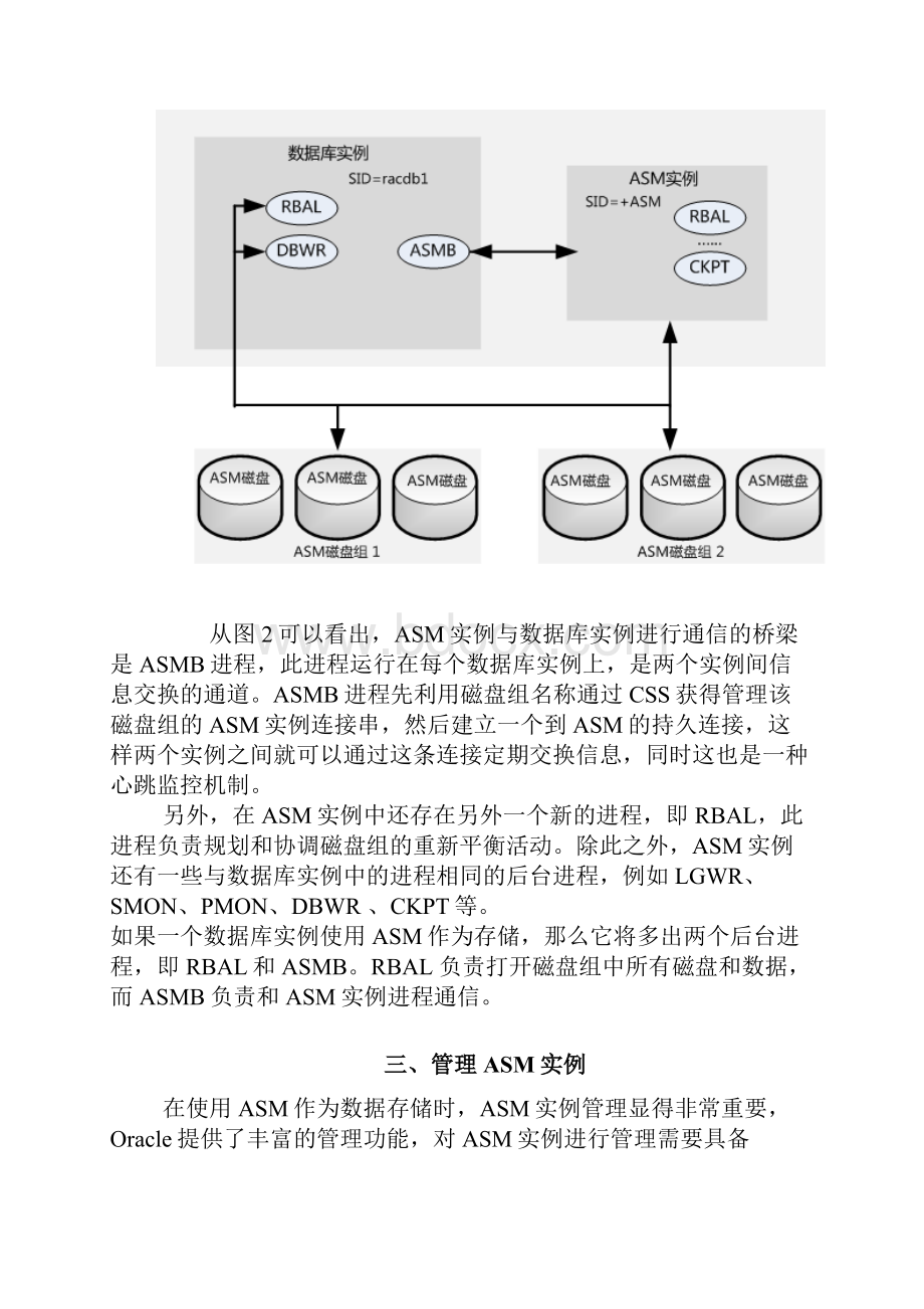 ASM磁盘基本管理与维护.docx_第3页