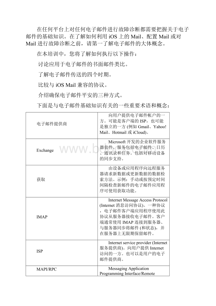 电信iPhone4S选学Word文档下载推荐.docx_第2页