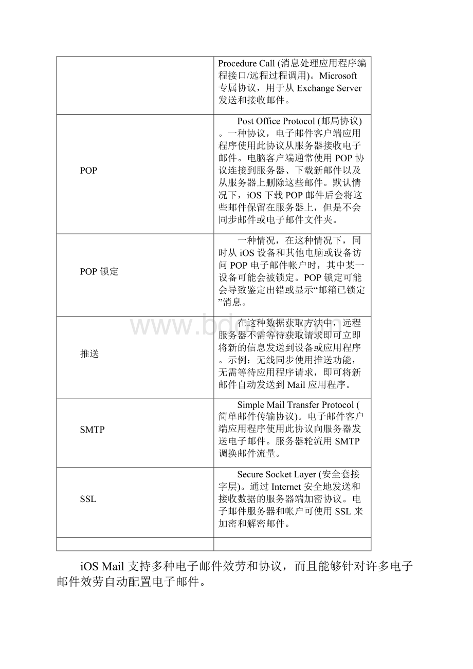 电信iPhone4S选学.docx_第3页