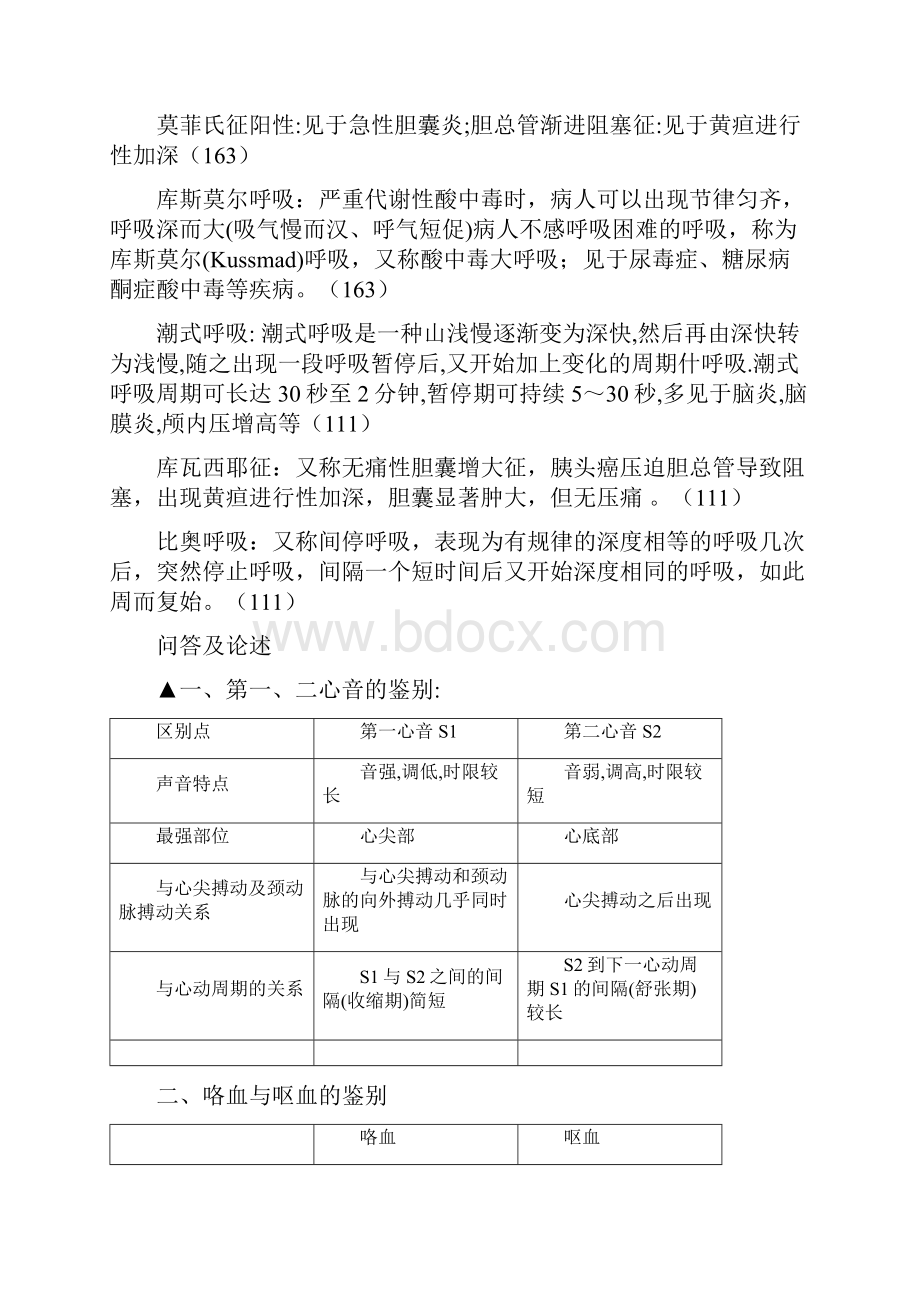 诊断学基础考试超级重点汇总对考试有用对学习加强记忆Word下载.docx_第3页