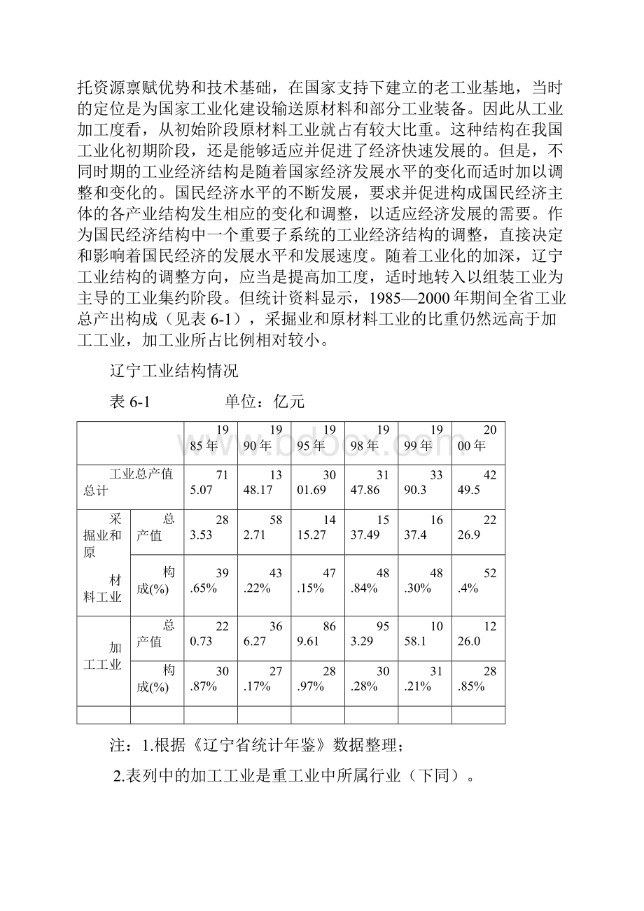 第6章 以发展装备制造业为先导力促辽宁工业结构的转型与升级Word文档下载推荐.docx_第2页