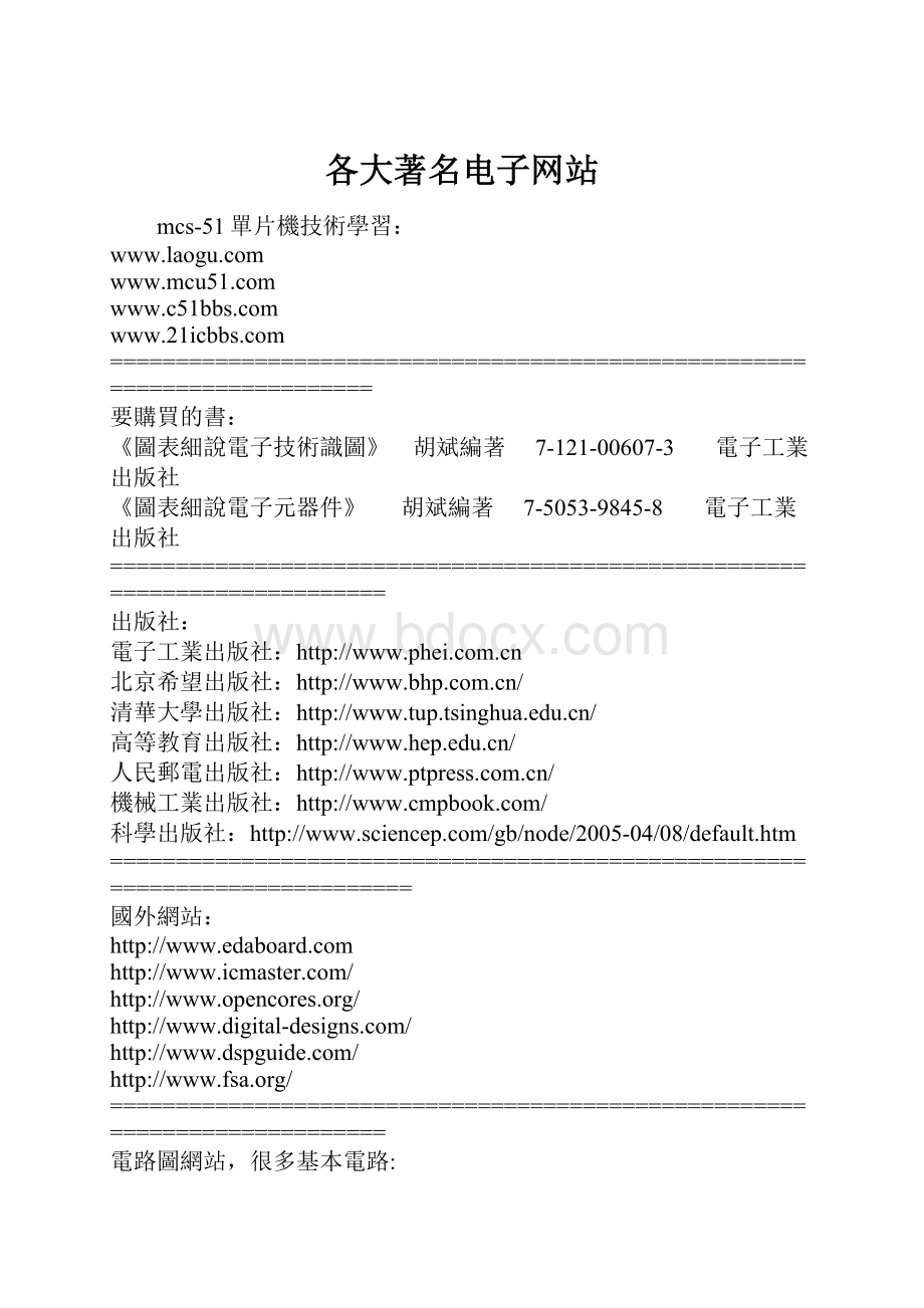 各大著名电子网站Word下载.docx_第1页