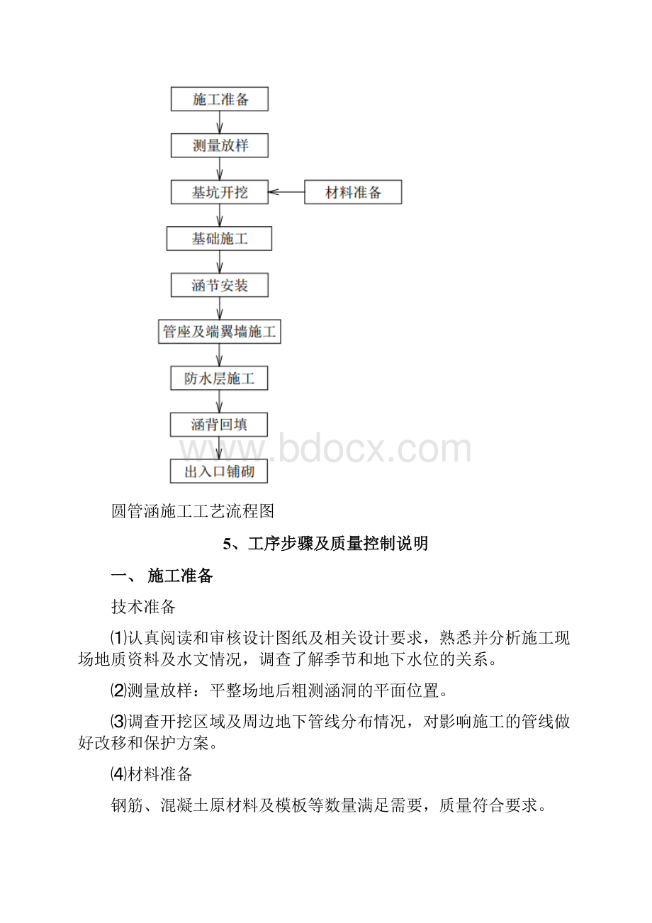 圆管涵施工作业指导书.docx_第2页