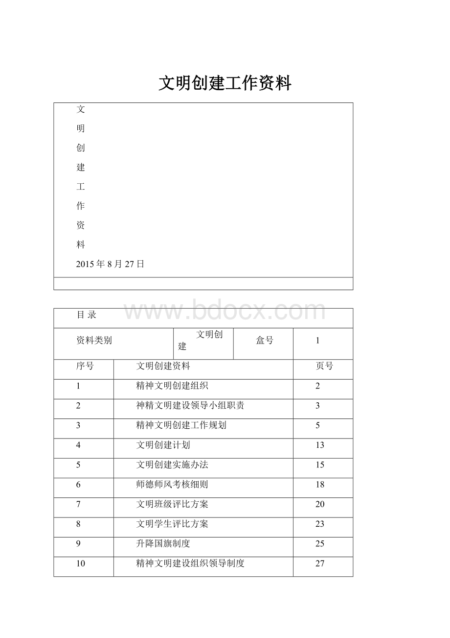 文明创建工作资料.docx