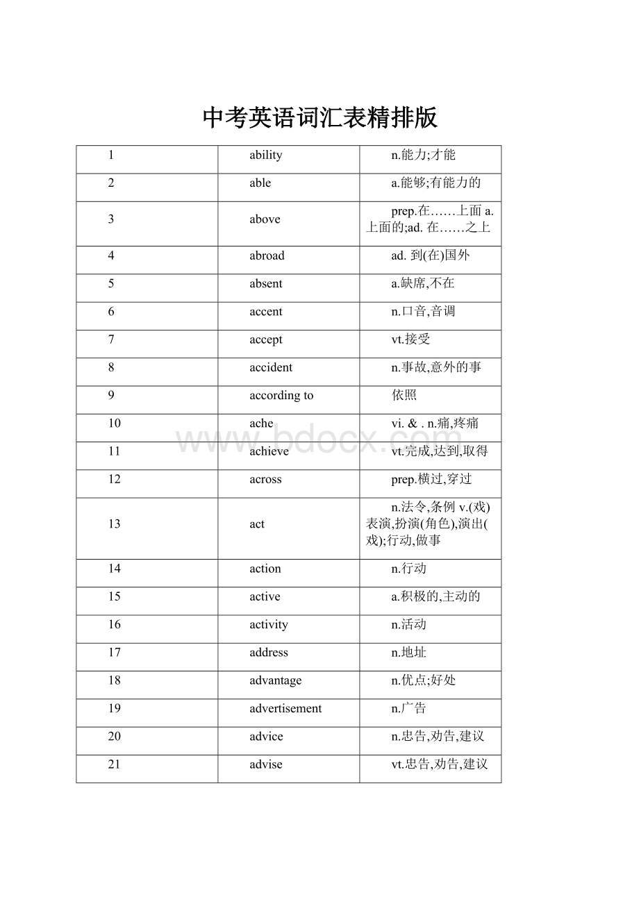 中考英语词汇表精排版.docx_第1页