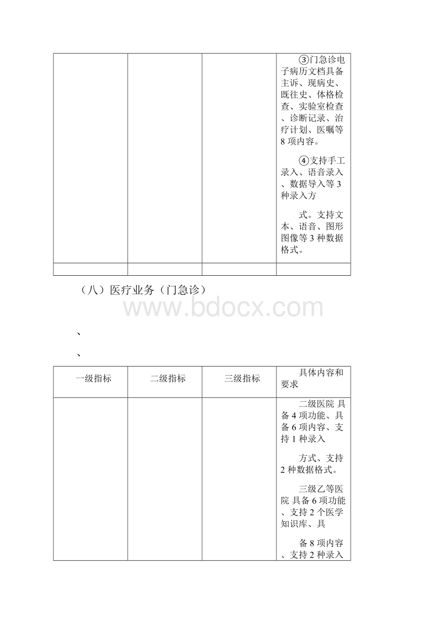 医院医疗服务信息化建设标准版国标Word文件下载.docx_第2页