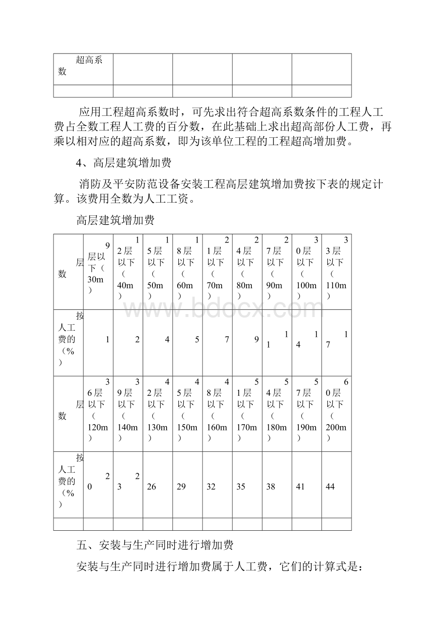 消防工程量计算总结的专门好.docx_第3页