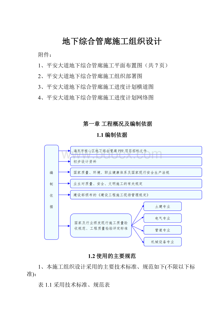 地下综合管廊施工组织设计Word文档格式.docx