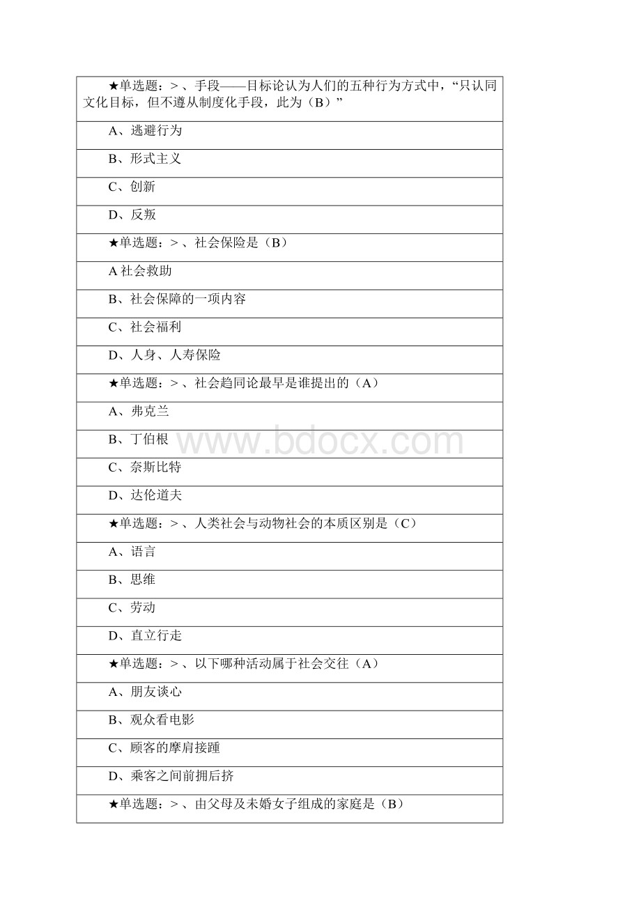 社会学试题及答案Word文档下载推荐.docx_第2页