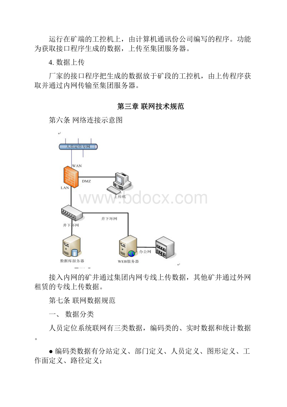 平煤神马集团人员定位系统联网技术规范.docx_第2页