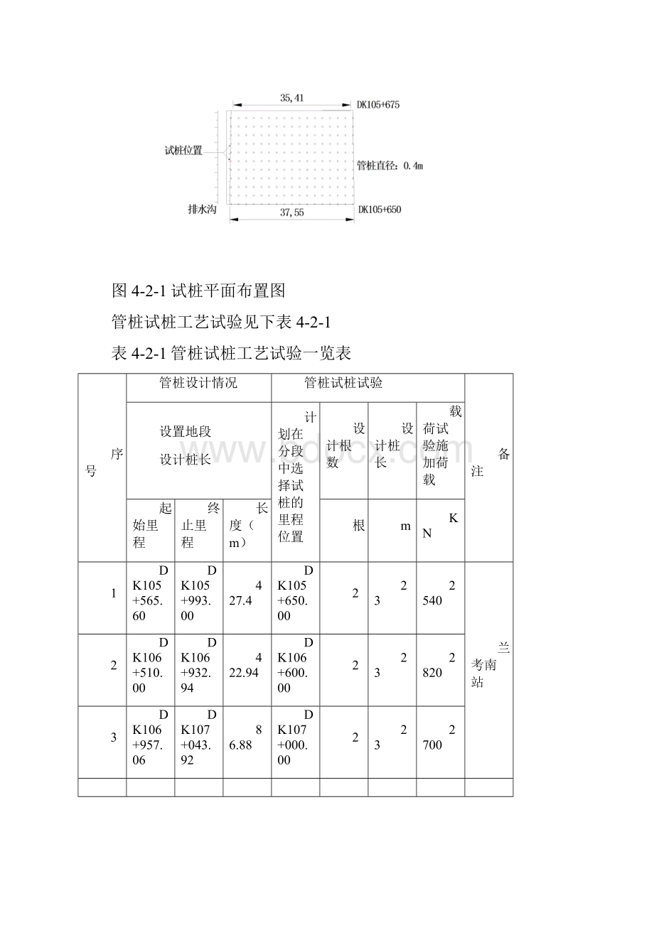 预应力混凝土管桩试桩方案.docx_第3页