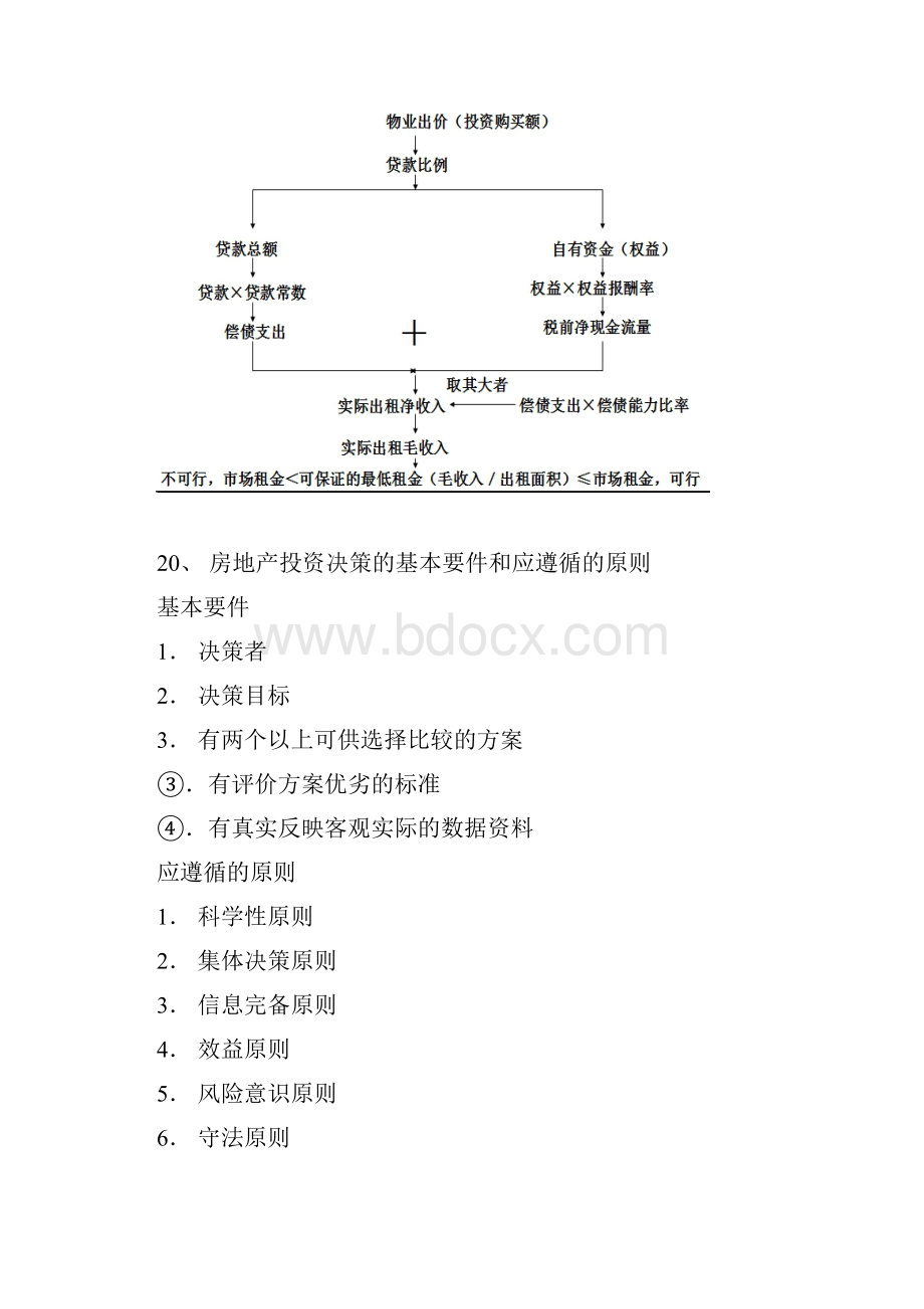 房地产开发习题.docx_第2页