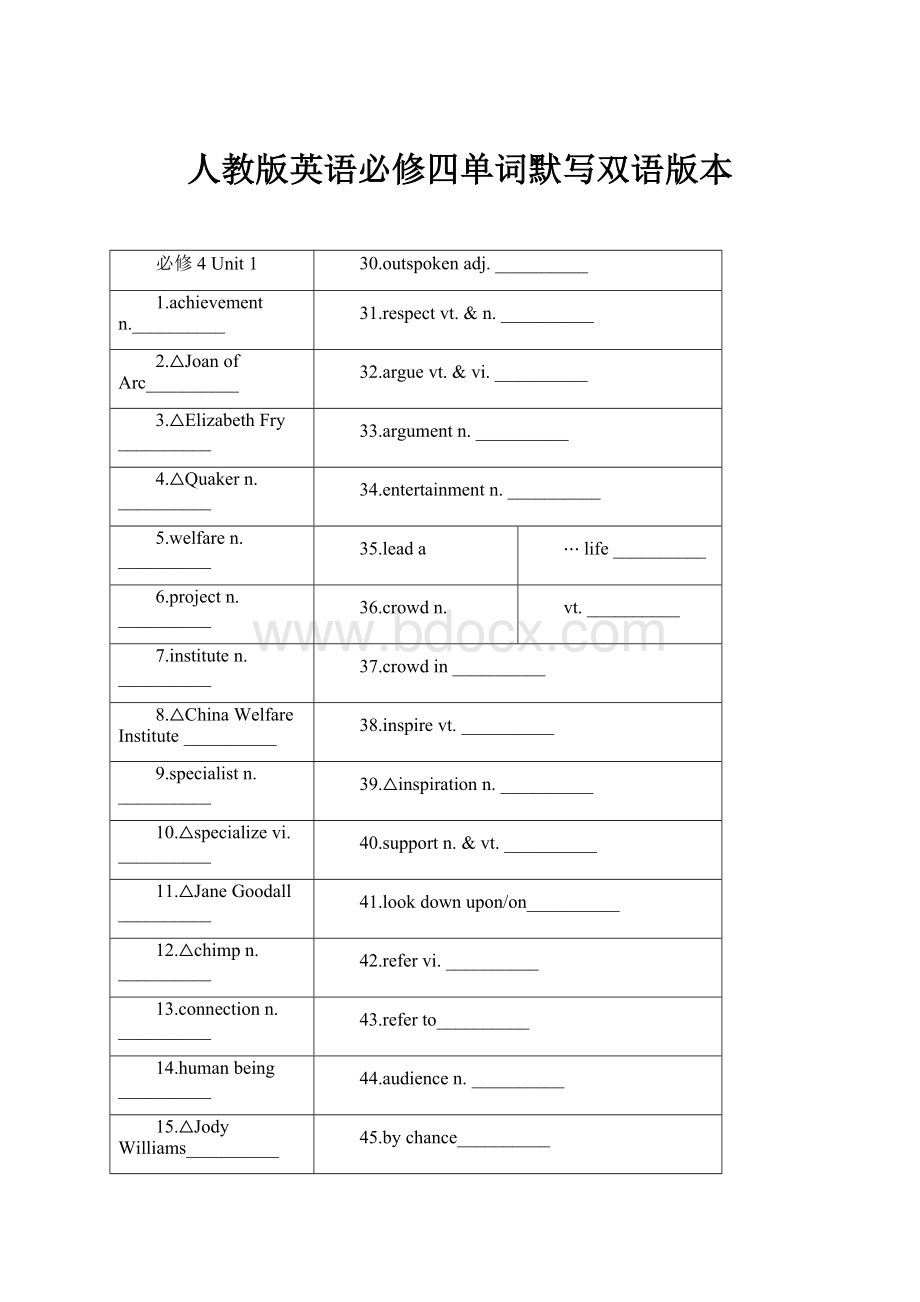 人教版英语必修四单词默写双语版本Word文档下载推荐.docx_第1页