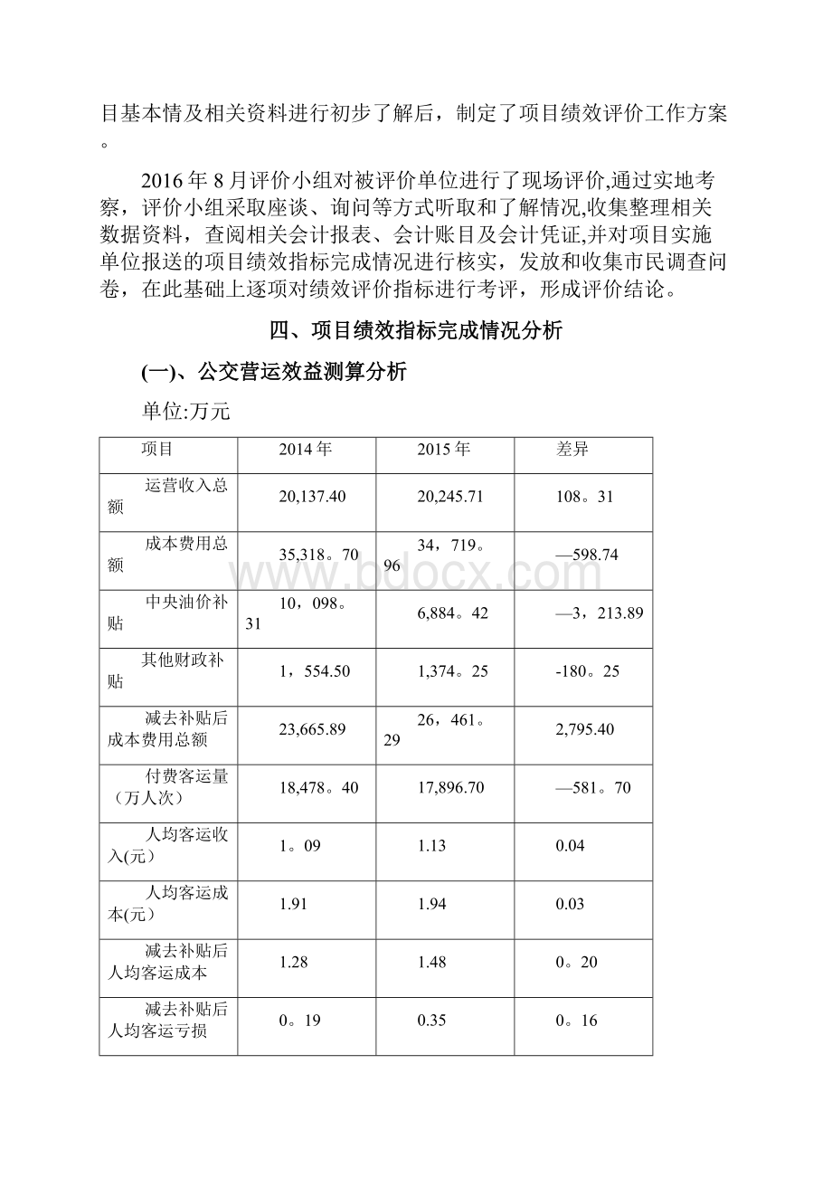 公共交通运营补助专项资金使用情况.docx_第2页