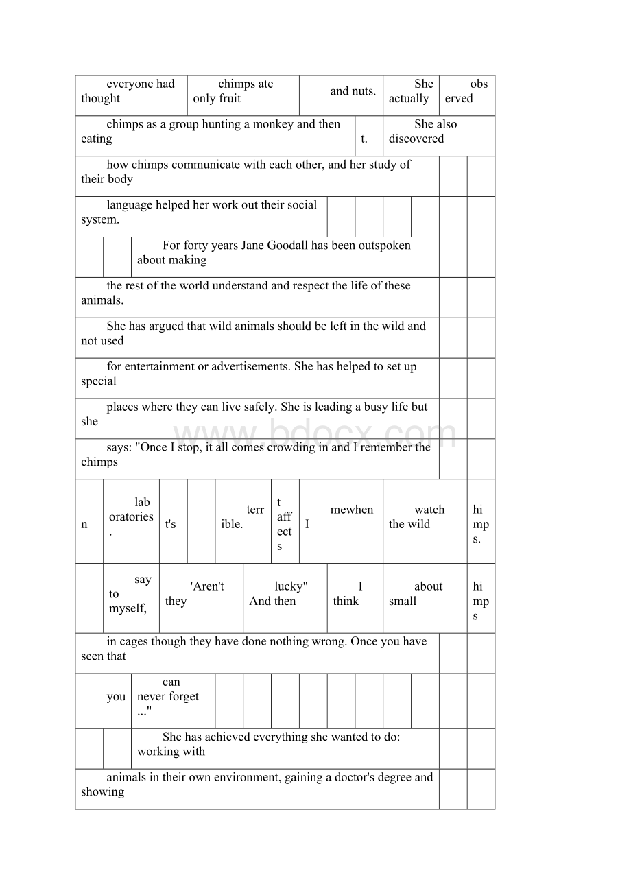 人教版高一英语必修4课文原文.docx_第3页