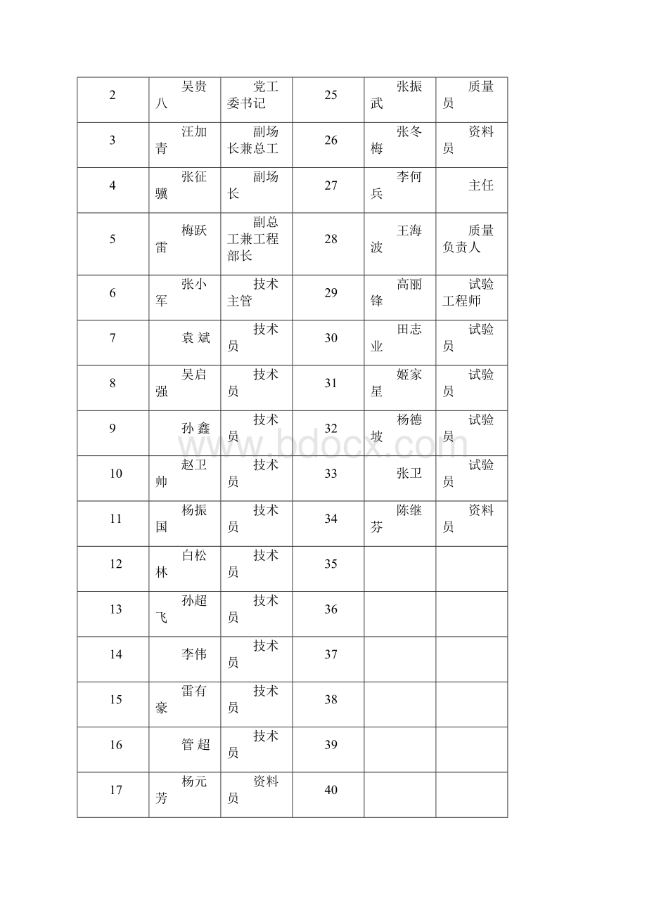 最新《产品质量法》培训资料Word文档下载推荐.docx_第3页