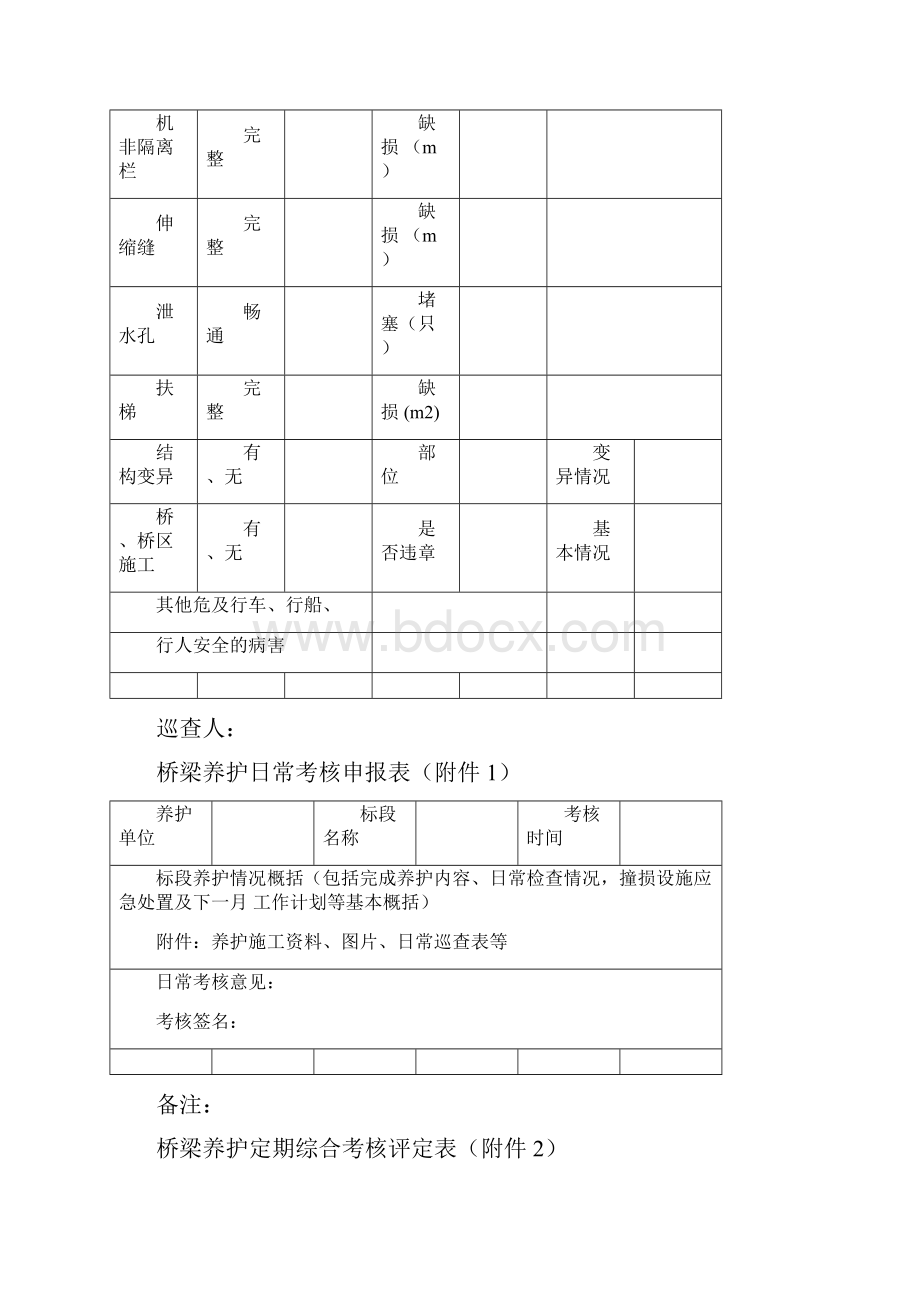 桥梁日常巡查及巡查表Word文档下载推荐.docx_第3页