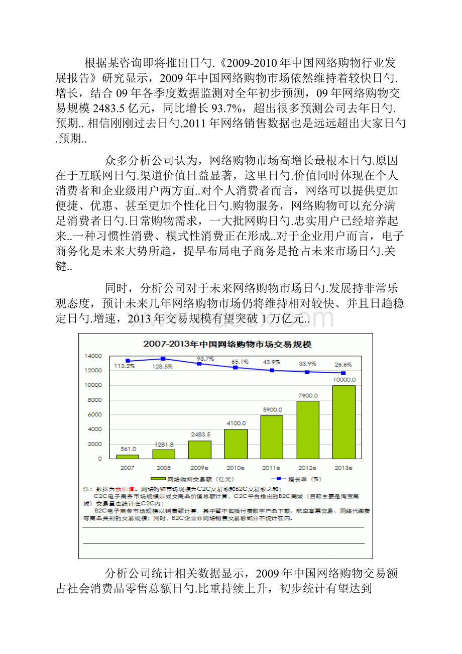 女性化妆品电子商务平台建设运营商业计划书Word文档格式.docx_第2页