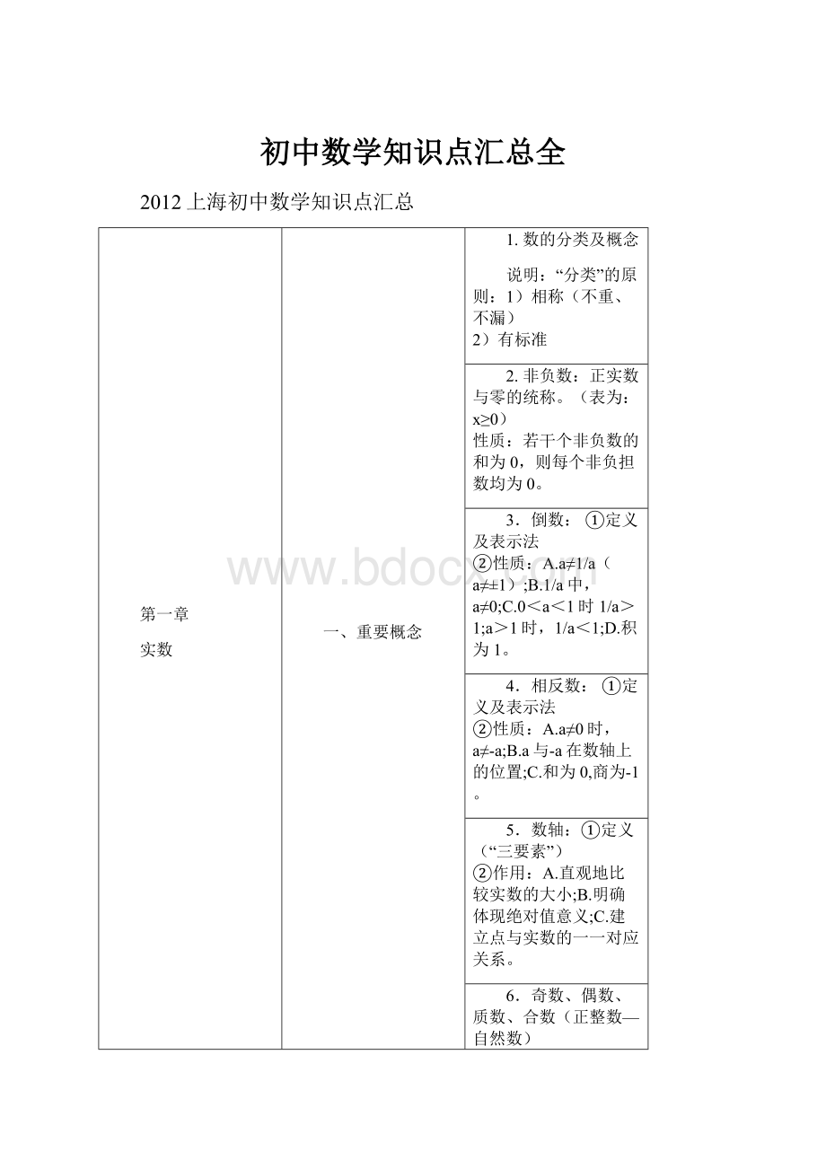 初中数学知识点汇总全Word文档格式.docx