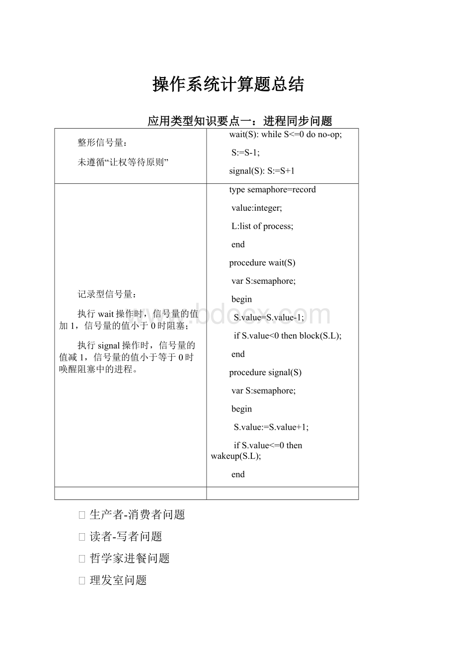 操作系统计算题总结Word文档格式.docx