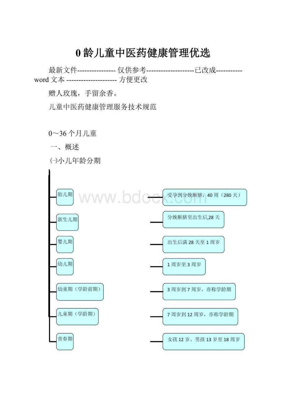 0龄儿童中医药健康管理优选Word文档格式.docx_第1页