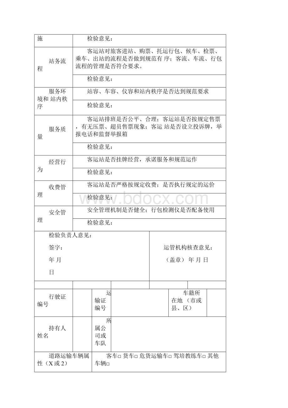 客运企业年度审验表.docx_第3页