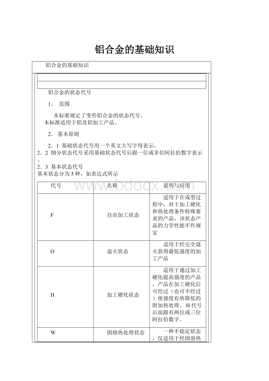 铝合金的基础知识Word文档下载推荐.docx