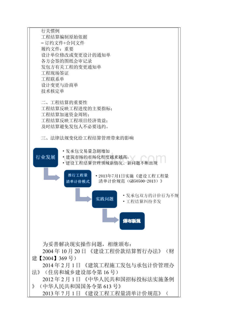 施工工程结算相关法律问题.docx_第3页