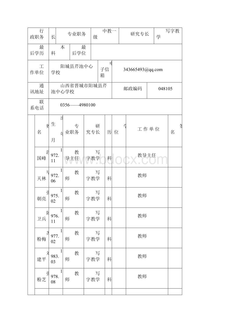 4课题申请评审书.docx_第2页