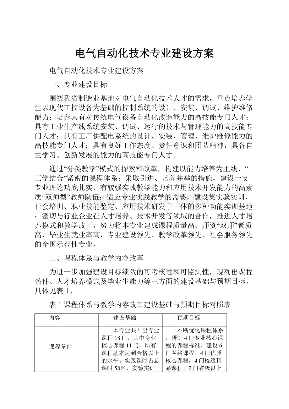 电气自动化技术专业建设方案.docx