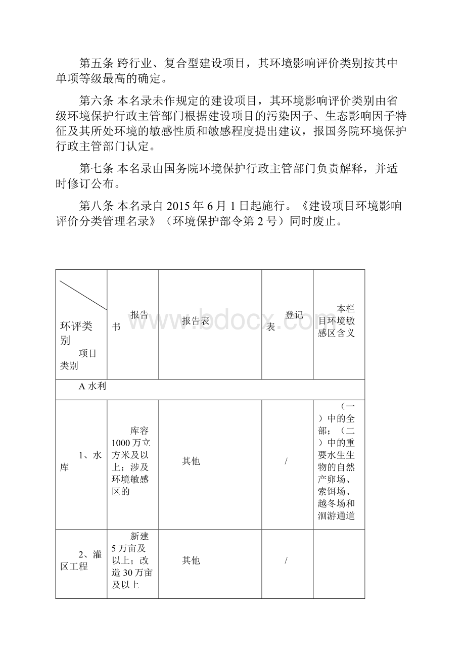 建设项目环境影响评价分类管理名录汇编.docx_第2页