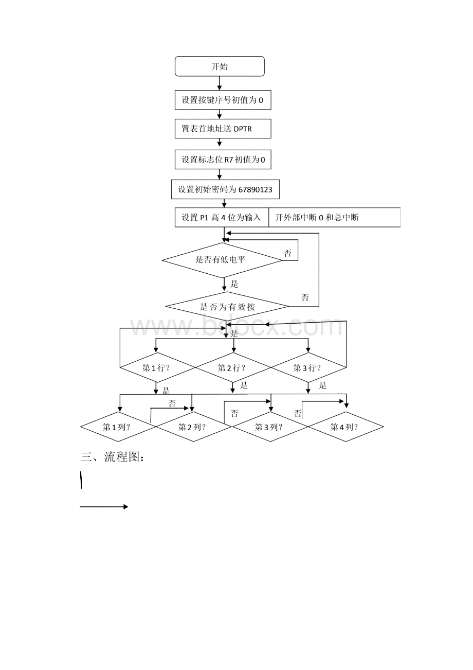 单片机综合实训二密码锁的设计.docx_第3页