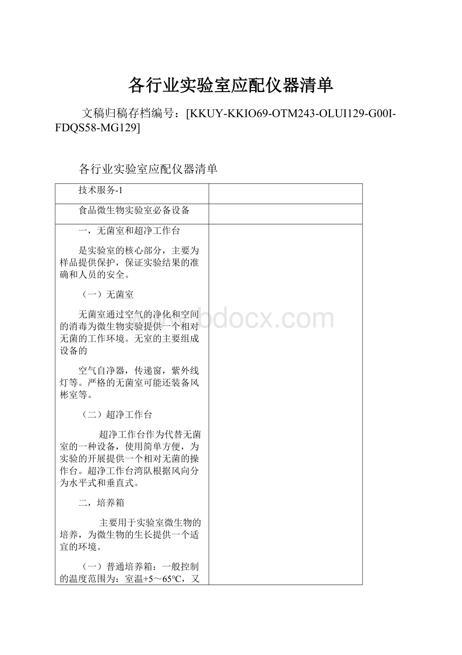 各行业实验室应配仪器清单.docx_第1页