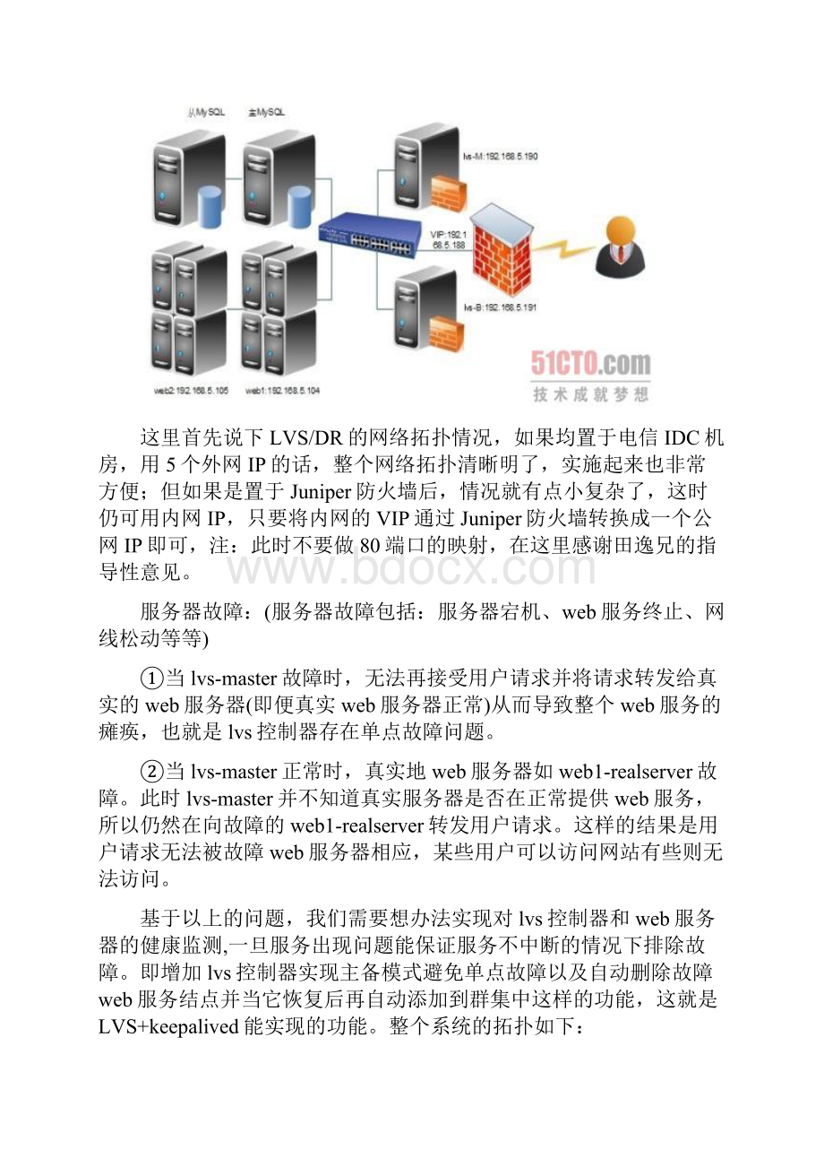 负载高可用lvs+keepalived.docx_第2页