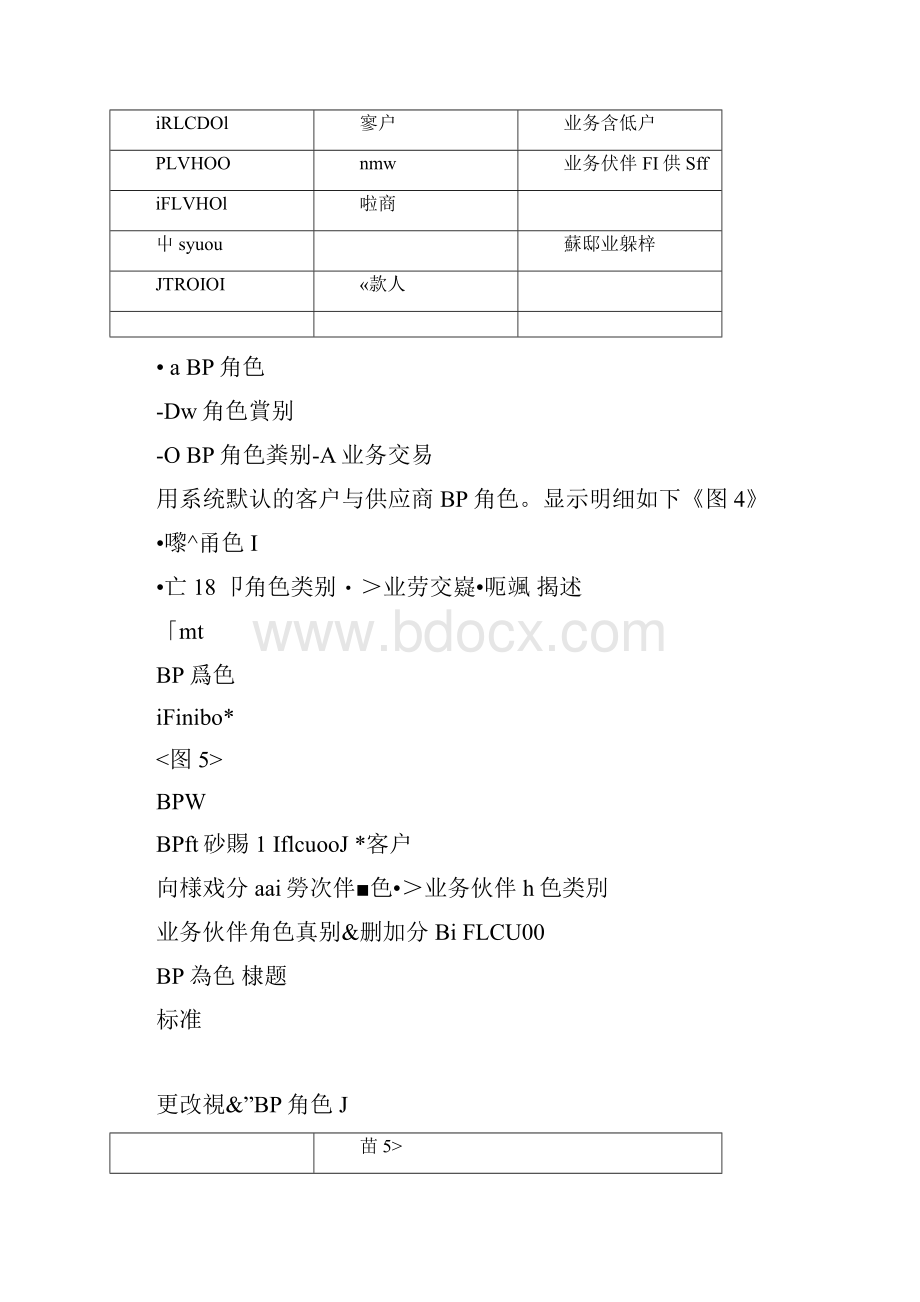 S4客户主数据配置描述.docx_第3页