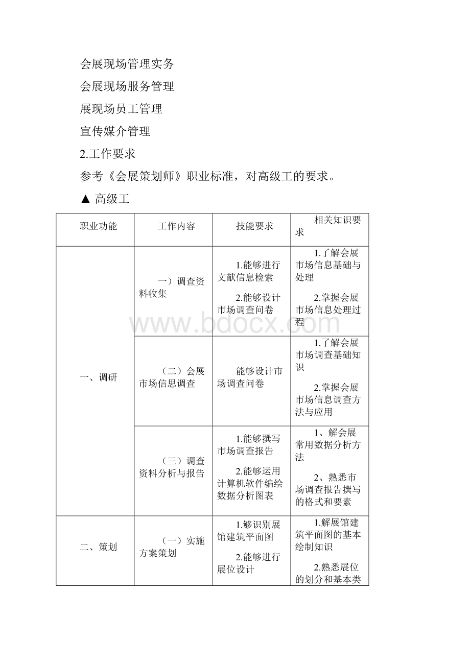 海珠区职业技能竞赛会展策划师.docx_第3页