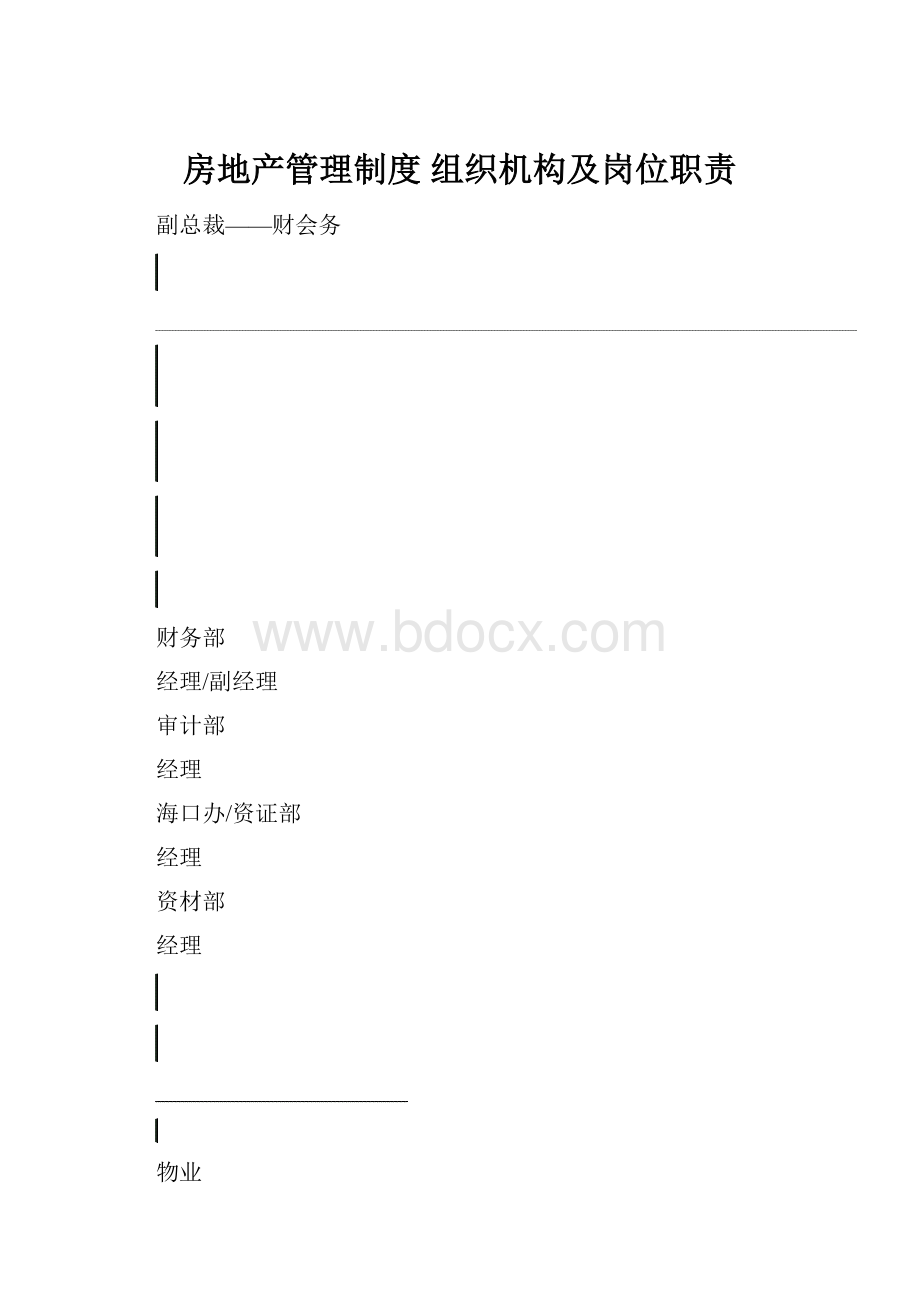 房地产管理制度 组织机构及岗位职责Word文档格式.docx_第1页