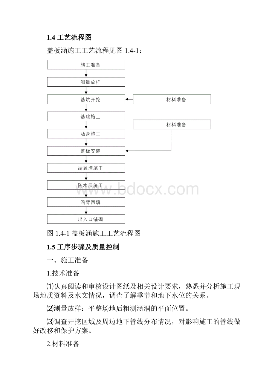 铁路桥涵施工钢筋混凝土盖板涵施工工艺技术方案.docx_第2页